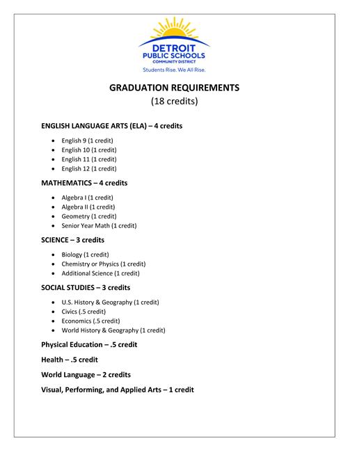 Graduation Requirements